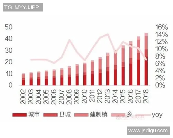 广州街舞队速度表现数据分析与提升策略探讨 广州街舞队速度表现数据分析与提升策略探讨