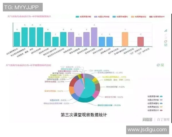 上海足球队耐力表现数据分析与战术优化研究 上海足球队耐力表现数据分析与战术优化研究