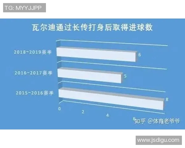 深圳足球队的崛起之路：从默默无闻到联赛强队的成长历程