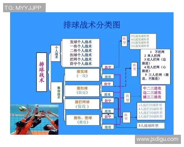 深入分析重庆足球队防反战术的特点与应用策略 深入分析重庆足球队防反战术的特点与应用策略