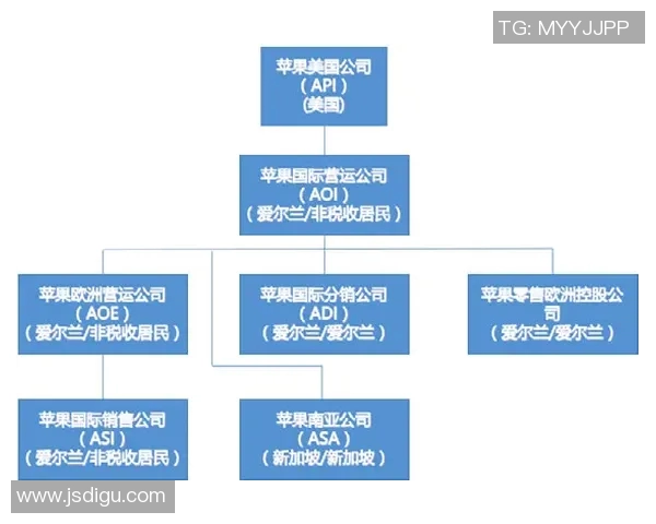 赛后分析:西安与北京羽毛球队的团队协作与战术对比探讨 赛后分析:西安与北京羽毛球队的团队协作与战术对比探讨