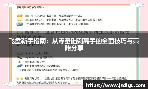 飞盘新手指南：从零基础到高手的全面技巧与策略分享