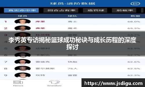 李秀英专访揭秘篮球成功秘诀与成长历程的深度探讨