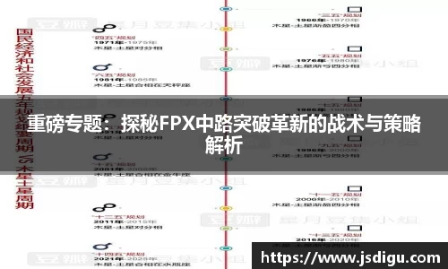 重磅专题：探秘FPX中路突破革新的战术与策略解析